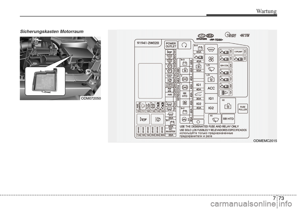 Hyundai Grand Santa Fe 2015  Betriebsanleitung (in German) 773
Wartung
Sicherungskasten Motorraum
ODM072050
ODMEMC2015 