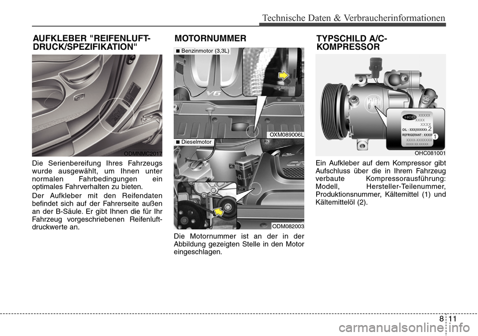 Hyundai Grand Santa Fe 2015 Betriebsanleitung (in German) 811
Technische Daten & Verbraucherinformationen
Die Serienbereifung Ihres Fahrzeugs
wurde ausgewählt, um Ihnen unter
normalen Fahrbedingungen ein
optimales Fahrverhalten zu bieten.
Der Aufkleber mit Hyundai Grand Santa Fe 2015 Betriebsanleitung (in German) 811
Technische Daten & Verbraucherinformationen
Die Serienbereifung Ihres Fahrzeugs
wurde ausgewählt, um Ihnen unter
normalen Fahrbedingungen ein
optimales Fahrverhalten zu bieten.
Der Aufkleber mit