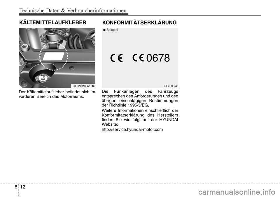 Hyundai Grand Santa Fe 2015  Betriebsanleitung (in German) Der Kältemittelaufkleber befindet sich im
vorderen Bereich des Motorraums.Die Funkanlagen des Fahrzeugs
entsprechen den Anforderungen und den
übrigen einschlägigen Bestimmungen
der Richtlinie 1995/