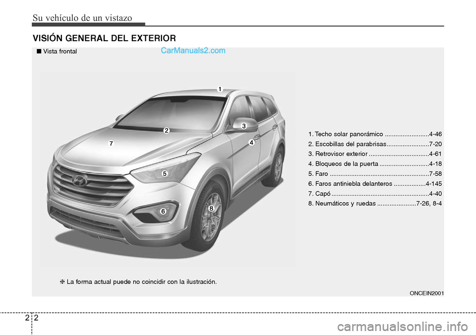 Hyundai Grand Santa Fe 2015  Manual del propietario (in Spanish) Su vehículo de un vistazo
2 2
VISIÓN GENERAL DEL EXTERIOR
ONCEIN2001
1. Techo solar panorámico .........................4-46
2. Escobillas del parabrisas........................7-20
3. Retrovisor e