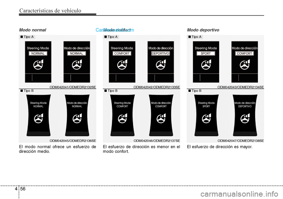 Hyundai Grand Santa Fe 2015 Manual del propietario (in Spanish) Características de vehículo
56 4
Modo normal
El modo normal ofrece un esfuerzo de
dirección medio.
Modo confort
El esfuerzo de dirección es menor en el
modo confort.
Modo deportivo
El esfuerzo de Hyundai Grand Santa Fe 2015 Manual del propietario (in Spanish) Características de vehículo
56 4
Modo normal
El modo normal ofrece un esfuerzo de
dirección medio.
Modo confort
El esfuerzo de dirección es menor en el
modo confort.
Modo deportivo
El esfuerzo de