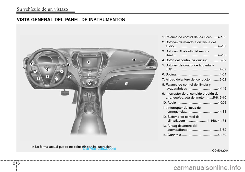 Hyundai Grand Santa Fe 2015  Manual del propietario (in Spanish) Su vehículo de un vistazo
6 2
VISTA GENERAL DEL PANEL DE INSTRUMENTOS
1. Palanca de control de las luces ......4-139
2. Botones de mando a distancia del 
audio .......................................
