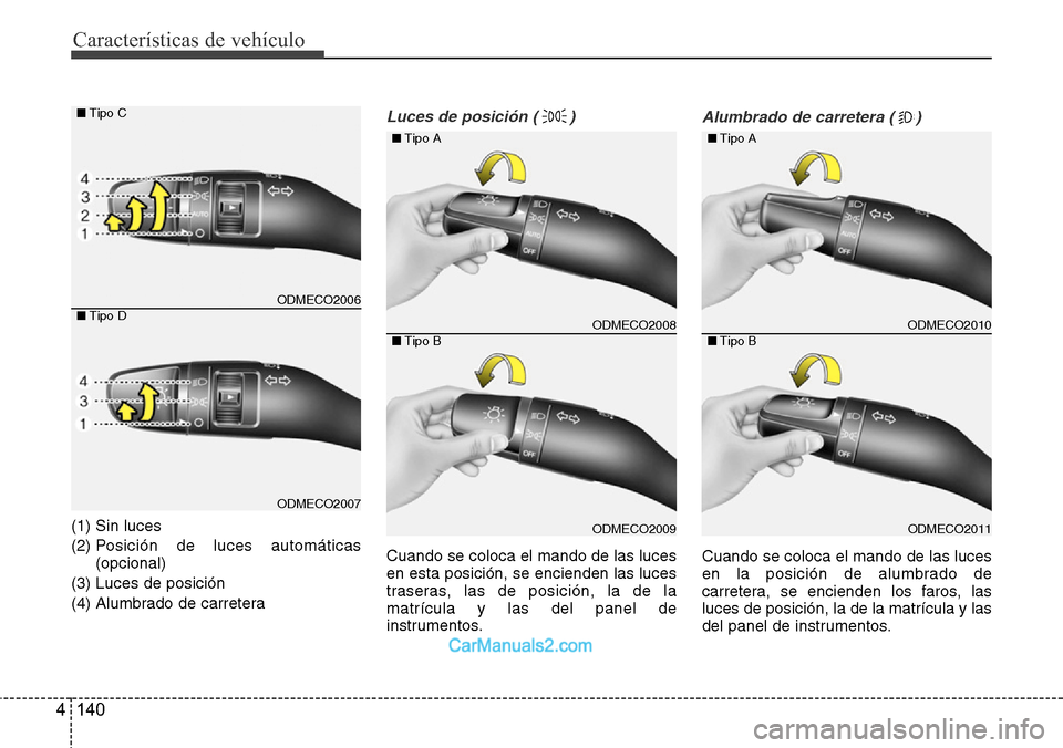 Hyundai Grand Santa Fe 2015  Manual del propietario (in Spanish) Características de vehículo
140 4
(1) Sin luces
(2) Posición de luces automáticas
(opcional)
(3) Luces de posición
(4) Alumbrado de carretera
Luces de posición ( )
Cuando se coloca el mando de l