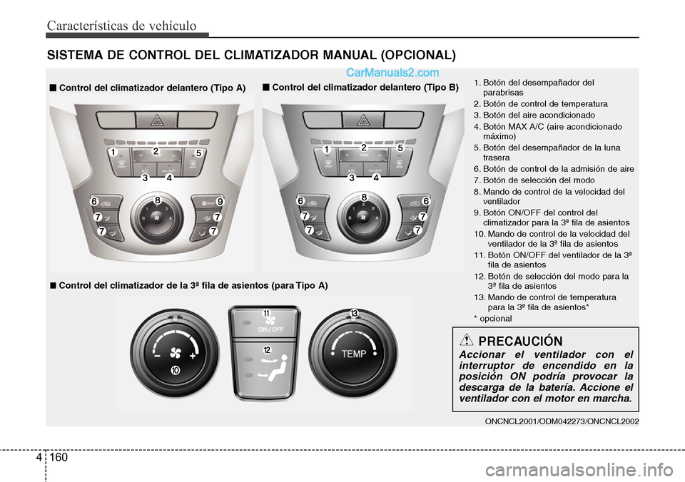 Hyundai Grand Santa Fe 2015 Manual del propietario (in Spanish) Características de vehículo
160 4
SISTEMA DE CONTROL DEL CLIMATIZADOR MANUAL (OPCIONAL)
ONCNCL2001/ODM042273/ONCNCL2002
1. Botón del desempañador del
parabrisas
2. Botón de control de temperatura Hyundai Grand Santa Fe 2015 Manual del propietario (in Spanish) Características de vehículo
160 4
SISTEMA DE CONTROL DEL CLIMATIZADOR MANUAL (OPCIONAL)
ONCNCL2001/ODM042273/ONCNCL2002
1. Botón del desempañador del
parabrisas
2. Botón de control de temperatura