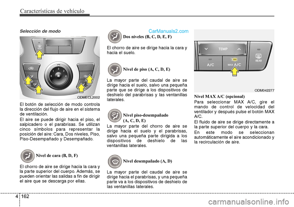 Hyundai Grand Santa Fe 2015 Manual del propietario (in Spanish) Características de vehículo
162 4
Selección de modo
El botón de selección de modo controla
la dirección del flujo de aire en el sistema
de ventilación.
El aire se puede dirigir hacia el piso, e Hyundai Grand Santa Fe 2015 Manual del propietario (in Spanish) Características de vehículo
162 4
Selección de modo
El botón de selección de modo controla
la dirección del flujo de aire en el sistema
de ventilación.
El aire se puede dirigir hacia el piso, e