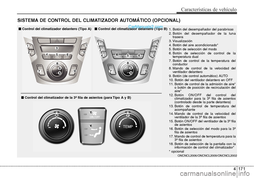 Hyundai Grand Santa Fe 2015 Manual del propietario (in Spanish) 4 171
Características de vehículo
SISTEMA DE CONTROL DEL CLIMATIZADOR AUTOMÁTICO (OPCIONAL)
ONCNCL2006/ONCNCL2009/ONCNCL2002
1. Botón del desempañador del parabrisas
2. Botón del desempañador d Hyundai Grand Santa Fe 2015 Manual del propietario (in Spanish) 4 171
Características de vehículo
SISTEMA DE CONTROL DEL CLIMATIZADOR AUTOMÁTICO (OPCIONAL)
ONCNCL2006/ONCNCL2009/ONCNCL2002
1. Botón del desempañador del parabrisas
2. Botón del desempañador d