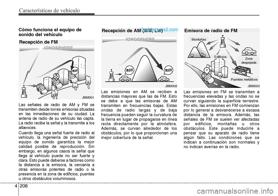 Hyundai Grand Santa Fe 2015  Manual del propietario (in Spanish) Características de vehículo
208 4
Cómo funciona el equipo de
sonido del vehículo
Las señales de radio de AM y FM se
transmiten desde torres emisoras situadas
en las inmediaciones de su ciudad. La
