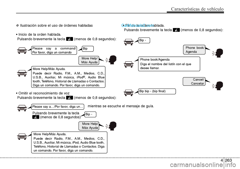 Hyundai Grand Santa Fe 2015  Manual del propietario (in Spanish) 4263
Características de vehículo
More Help/
Más Ayuda
Phone book/
Agenda
Cancel/
Cancelar
More Help/
Más Ayuda
Please say a command/
Por favor, diga un comando
Please say a…/Por favor, diga un