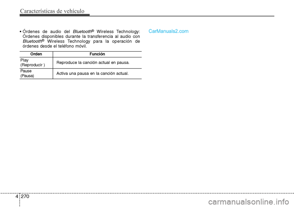 Hyundai Grand Santa Fe 2015  Manual del propietario (in Spanish) Características de vehículo
270 4
• Órdenes de audio del Bluetooth®Wireless Technology:
Órdenes disponibles durante la transferencia al audio con
Bluetooth®Wireless Technology para la operaci