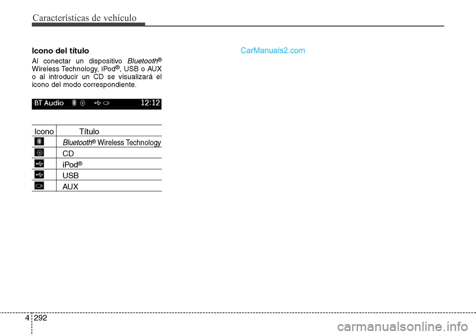Hyundai Grand Santa Fe 2015  Manual del propietario (in Spanish) Características de vehículo
292 4
Icono del título 
Al conectar un dispositivo Bluetooth®
Wireless Technology, iPod®, USB o AUX
o al introducir un CD se visualizará el
icono del modo correspondi