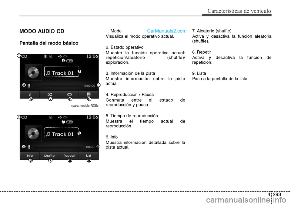 Hyundai Grand Santa Fe 2015  Manual del propietario (in Spanish) 4293
Características de vehículo
MODO AUDIO CD
Pantalla del modo básico
<para modelo RDS>
1. Modo
Visualiza el modo operativo actual.
2. Estado operativo
Muestra la función operativa actual:
repet