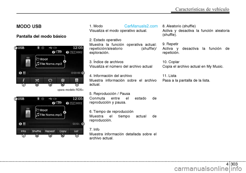 Hyundai Grand Santa Fe 2015  Manual del propietario (in Spanish) 4303
Características de vehículo
MODO USB 
Pantalla del modo básico
<para modelo RDS>
1. Modo
Visualiza el modo operativo actual.
2. Estado operativo
Muestra la función operativa actual:
repetici