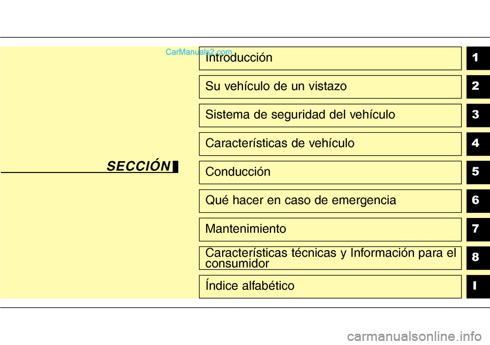 Hyundai Grand Santa Fe 2015 Manual del propietario (in Spanish) 1
2
3
4
5
6
7
8
I
Introducción
Su vehículo de un vistazo
Sistema de seguridad del vehículo
Características de vehículo
Conducción
Qué hacer en caso de emergencia
Mantenimiento
Características Hyundai Grand Santa Fe 2015 Manual del propietario (in Spanish) 1
2
3
4
5
6
7
8
I
Introducción
Su vehículo de un vistazo
Sistema de seguridad del vehículo
Características de vehículo
Conducción
Qué hacer en caso de emergencia
Mantenimiento
Características