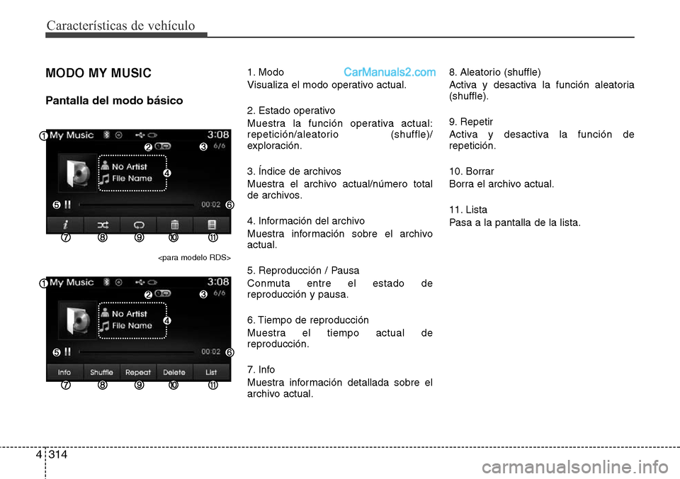 Hyundai Grand Santa Fe 2015 Manual del propietario (in Spanish) Características de vehículo
314 4
MODO MY MUSIC
Pantalla del modo básico
<para modelo RDS>
1. Modo
Visualiza el modo operativo actual.
2. Estado operativo
Muestra la función operativa actual:
repe Hyundai Grand Santa Fe 2015 Manual del propietario (in Spanish) Características de vehículo
314 4
MODO MY MUSIC
Pantalla del modo básico
<para modelo RDS>
1. Modo
Visualiza el modo operativo actual.
2. Estado operativo
Muestra la función operativa actual:
repe