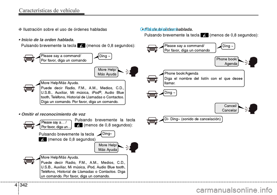 Hyundai Grand Santa Fe 2015 Manual del propietario (in Spanish) Características de vehículo
342 4
❈Ilustración sobre el uso de órdenes habladas
• Inicio de la orden hablada.
Pulsando brevemente la tecla (menos de 0,8 segundos):
• Omitir el reconocimient Hyundai Grand Santa Fe 2015 Manual del propietario (in Spanish) Características de vehículo
342 4
❈Ilustración sobre el uso de órdenes habladas
• Inicio de la orden hablada.
Pulsando brevemente la tecla (menos de 0,8 segundos):
• Omitir el reconocimient