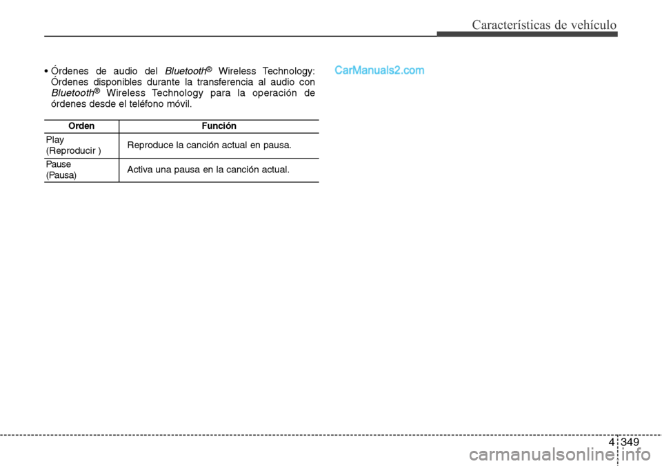 Hyundai Grand Santa Fe 2015  Manual del propietario (in Spanish) 4349
Características de vehículo
• Órdenes de audio del Bluetooth®Wireless Technology:
Órdenes disponibles durante la transferencia al audio con
Bluetooth®Wireless Technology para la operació