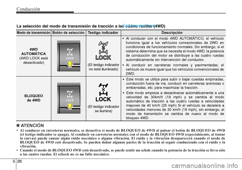 Hyundai Grand Santa Fe 2015  Manual del propietario (in Spanish) Conducción
26 5
✽ATENCIÓN
• Al conducer en carreteras normales, se desactiva el modo de BLOQUEO de 4WD al pulsar el botón de BLOQUEO de 4WD
(el testigo indicador se apaga). Al conducir en carre