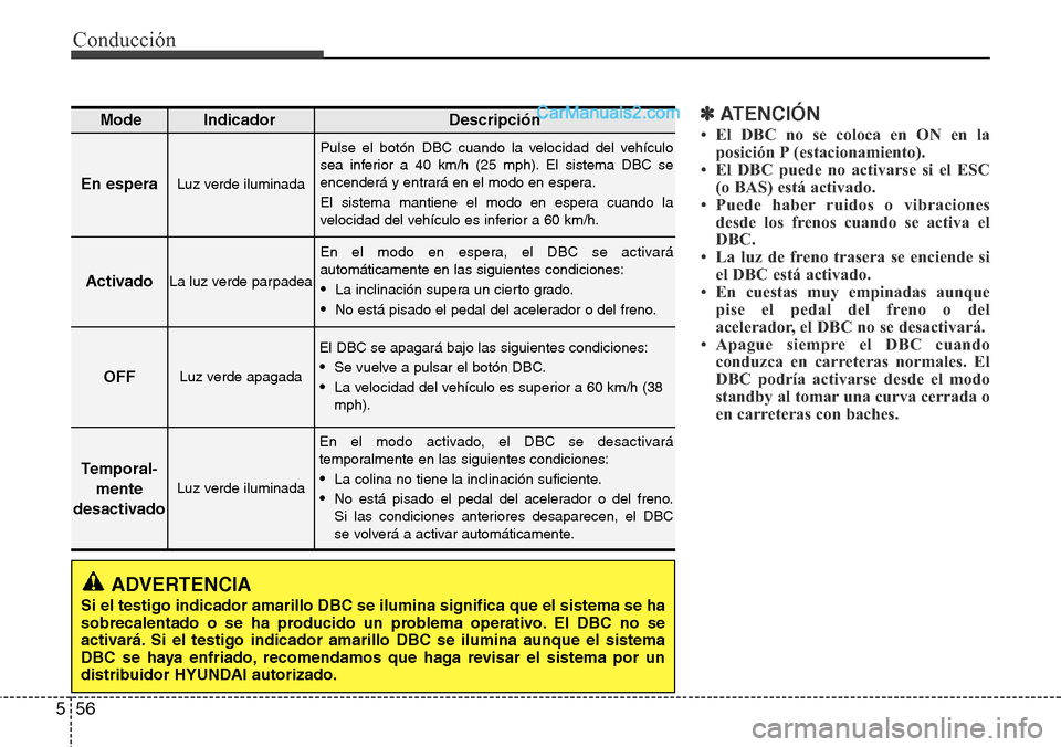 Hyundai Grand Santa Fe 2015  Manual del propietario (in Spanish) Conducción
56 5
✽ ATENCIÓN
• El DBC no se coloca en ON en la
posición P (estacionamiento).
• El DBC puede no activarse si el ESC
(o BAS) está activado.
• Puede haber ruidos o vibraciones
d