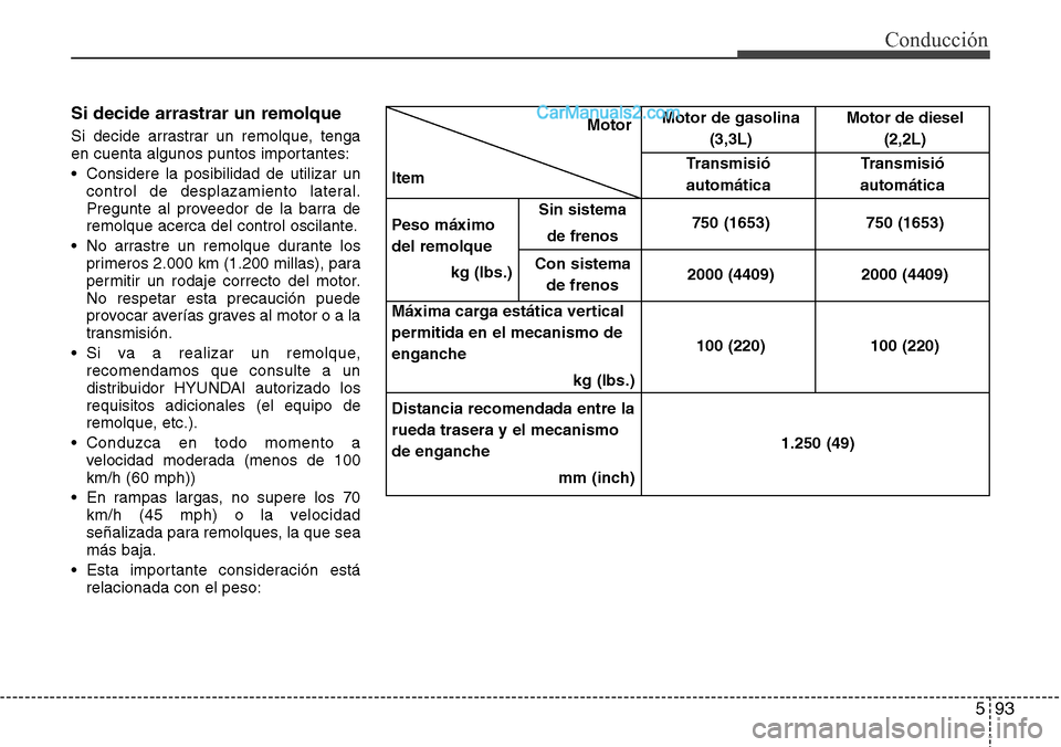 Hyundai Grand Santa Fe 2015 Manual del propietario (in Spanish) 593
Conducción
Si decide arrastrar un remolque
Si decide arrastrar un remolque, tenga
en cuenta algunos puntos importantes:
• Considere la posibilidad de utilizar un
control de desplazamiento late Hyundai Grand Santa Fe 2015 Manual del propietario (in Spanish) 593
Conducción
Si decide arrastrar un remolque
Si decide arrastrar un remolque, tenga
en cuenta algunos puntos importantes:
• Considere la posibilidad de utilizar un
control de desplazamiento late