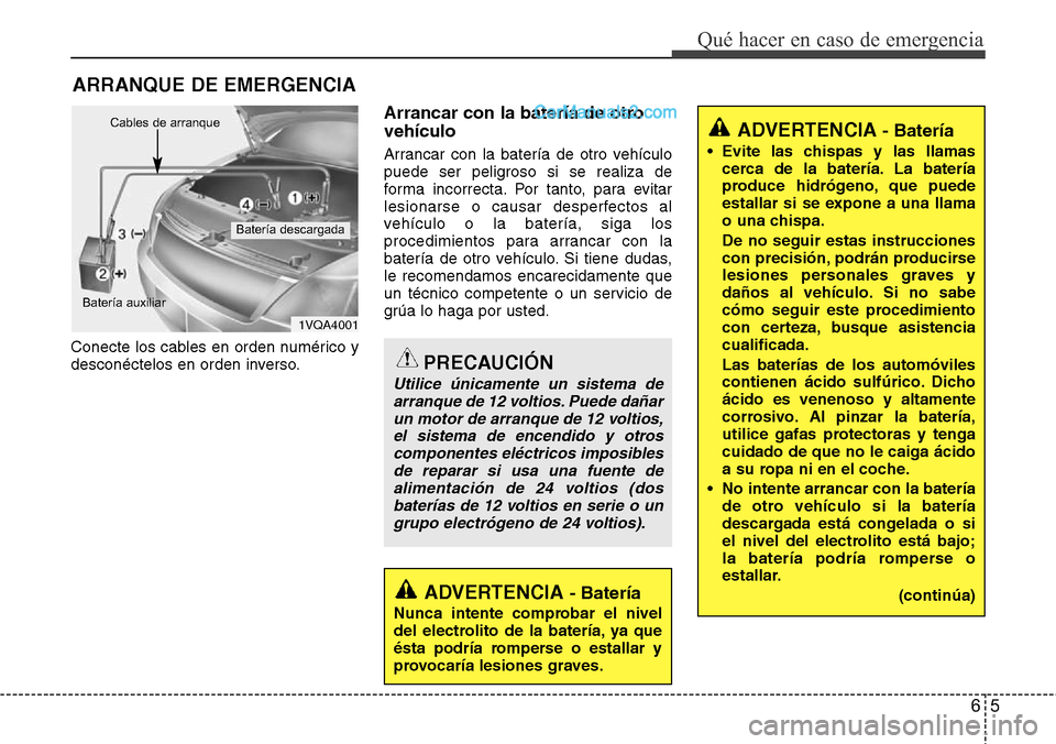 Hyundai Grand Santa Fe 2015 Manual del propietario (in Spanish) 65
Qué hacer en caso de emergencia
ARRANQUE DE EMERGENCIA
Conecte los cables en orden numérico y
desconéctelos en orden inverso.
Arrancar con la batería de otro
vehículo
Arrancar con la batería Hyundai Grand Santa Fe 2015 Manual del propietario (in Spanish) 65
Qué hacer en caso de emergencia
ARRANQUE DE EMERGENCIA
Conecte los cables en orden numérico y
desconéctelos en orden inverso.
Arrancar con la batería de otro
vehículo
Arrancar con la batería