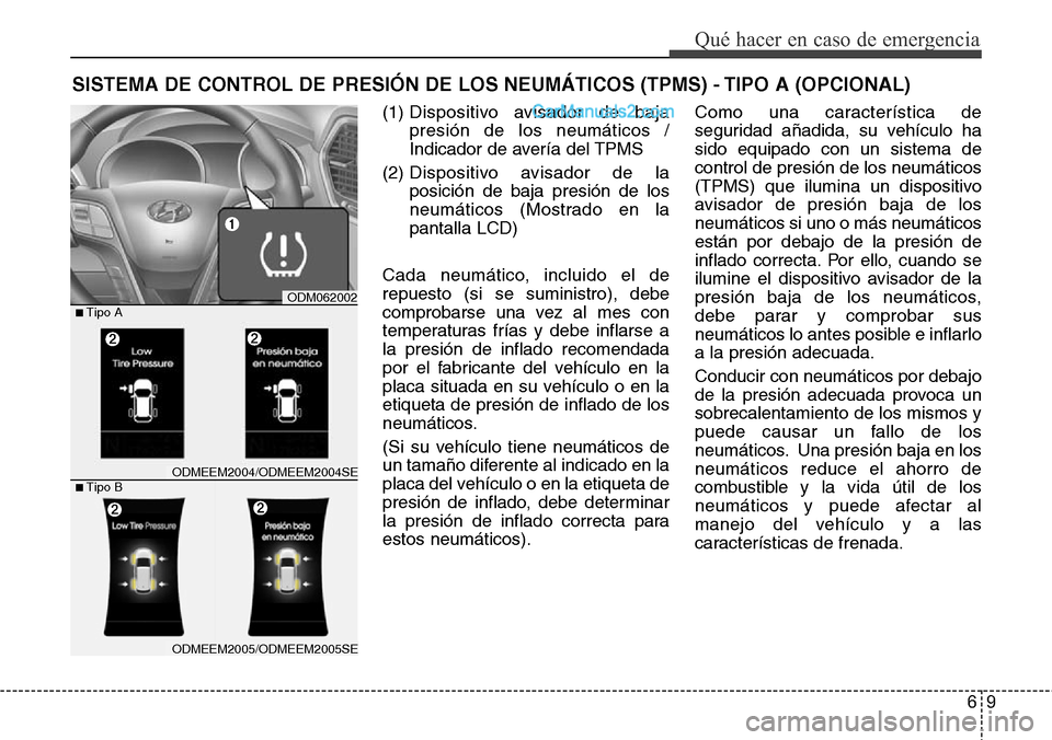 Hyundai Grand Santa Fe 2015 Manual del propietario (in Spanish) 69
Qué hacer en caso de emergencia
SISTEMA DE CONTROL DE PRESIÓN DE LOS NEUMÁTICOS (TPMS) - TIPO A (OPCIONAL)
(1) Dispositivo avisador de baja
presión de los neumáticos /
Indicador de avería del Hyundai Grand Santa Fe 2015 Manual del propietario (in Spanish) 69
Qué hacer en caso de emergencia
SISTEMA DE CONTROL DE PRESIÓN DE LOS NEUMÁTICOS (TPMS) - TIPO A (OPCIONAL)
(1) Dispositivo avisador de baja
presión de los neumáticos /
Indicador de avería del