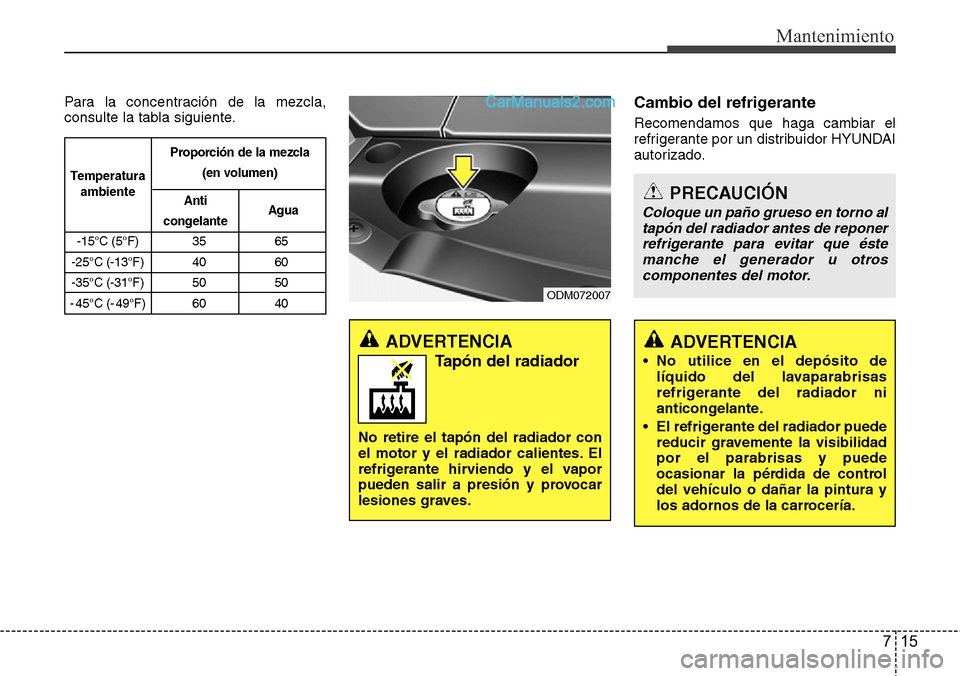 Hyundai Grand Santa Fe 2015 Manual del propietario (in Spanish) 715
Mantenimiento
Para la concentración de la mezcla,
consulte la tabla siguiente.Cambio del refrigerante
Recomendamos que haga cambiar el
refrigerante por un distribuidor HYUNDAI
autorizado.
ADVERTE Hyundai Grand Santa Fe 2015 Manual del propietario (in Spanish) 715
Mantenimiento
Para la concentración de la mezcla,
consulte la tabla siguiente.Cambio del refrigerante
Recomendamos que haga cambiar el
refrigerante por un distribuidor HYUNDAI
autorizado.
ADVERTE
