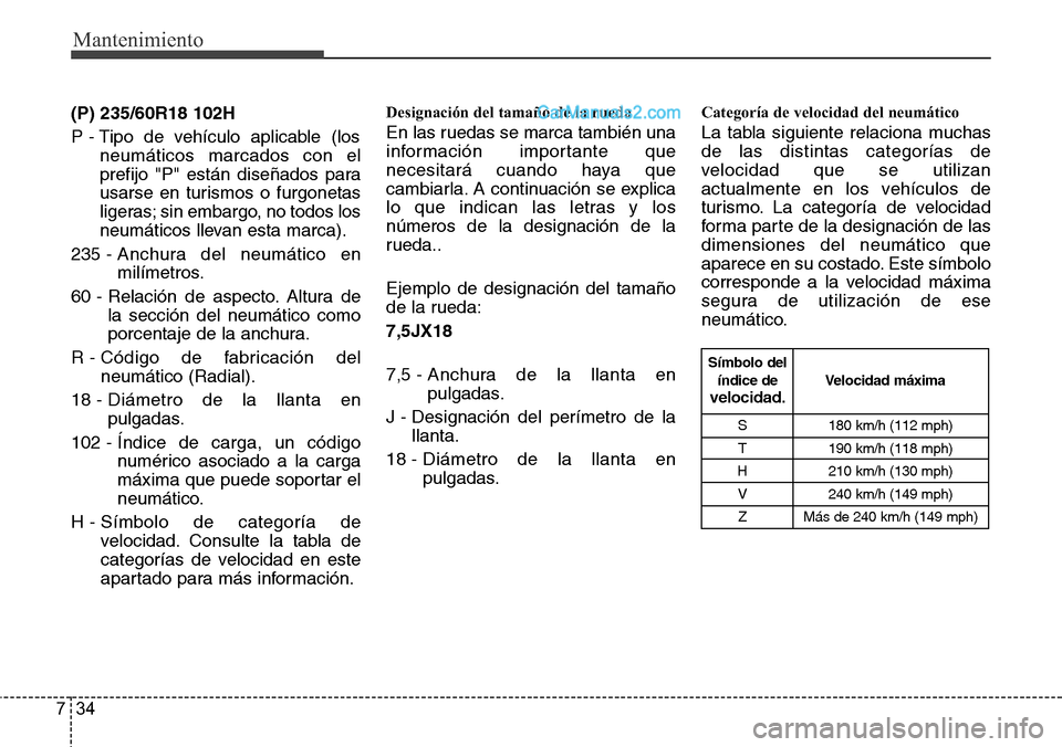 Hyundai Grand Santa Fe 2015 Manual del propietario (in Spanish) Mantenimiento
34 7
S 180 km/h (112 mph)
T 190 km/h (118 mph)
H 210 km/h (130 mph)
V 240 km/h (149 mph)
Z Más de 240 km/h (149 mph)
Velocidad máxima Símbolo del
índice develocidad.
(P) 235/60R18 10 Hyundai Grand Santa Fe 2015 Manual del propietario (in Spanish) Mantenimiento
34 7
S 180 km/h (112 mph)
T 190 km/h (118 mph)
H 210 km/h (130 mph)
V 240 km/h (149 mph)
Z Más de 240 km/h (149 mph)
Velocidad máxima Símbolo del
índice develocidad.
(P) 235/60R18 10