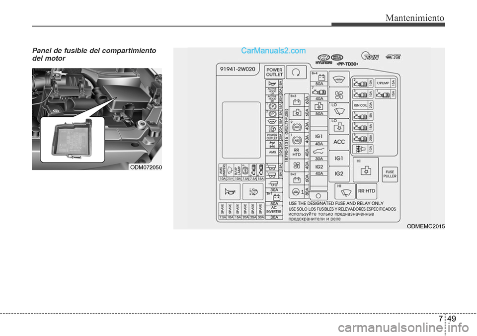 Hyundai Grand Santa Fe 2015 Manual del propietario (in Spanish) 749
Mantenimiento
Panel de fusible del compartimiento
del motor
ODM072050
ODMEMC2015 Hyundai Grand Santa Fe 2015 Manual del propietario (in Spanish) 749
Mantenimiento
Panel de fusible del compartimiento
del motor
ODM072050
ODMEMC2015