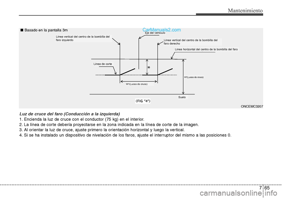 Hyundai Grand Santa Fe 2015 Manual del propietario (in Spanish) 765
Mantenimiento
Luz de cruce del faro (Conducción a la izquierda)
1. Encienda la luz de cruce con el conductor (75 kg) en el interior.
2. La línea de corte debería proyectarse en la zona indicada Hyundai Grand Santa Fe 2015 Manual del propietario (in Spanish) 765
Mantenimiento
Luz de cruce del faro (Conducción a la izquierda)
1. Encienda la luz de cruce con el conductor (75 kg) en el interior.
2. La línea de corte debería proyectarse en la zona indicada