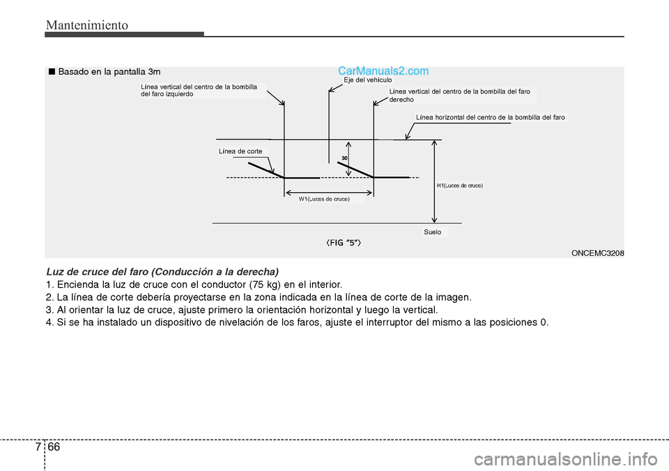 Hyundai Grand Santa Fe 2015 Manual del propietario (in Spanish) Mantenimiento
66 7
Luz de cruce del faro (Conducción a la derecha)
1. Encienda la luz de cruce con el conductor (75 kg) en el interior.
2. La línea de corte debería proyectarse en la zona indicada Hyundai Grand Santa Fe 2015 Manual del propietario (in Spanish) Mantenimiento
66 7
Luz de cruce del faro (Conducción a la derecha)
1. Encienda la luz de cruce con el conductor (75 kg) en el interior.
2. La línea de corte debería proyectarse en la zona indicada
