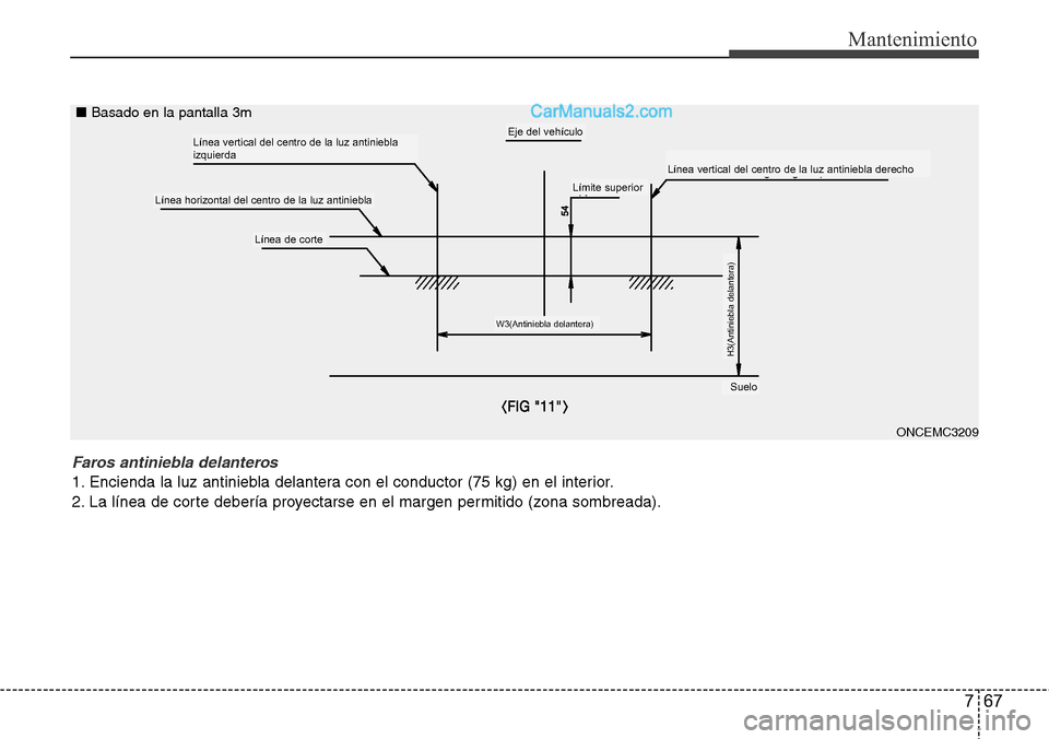 Hyundai Grand Santa Fe 2015 Manual del propietario (in Spanish) 767
Mantenimiento
Faros antiniebla delanteros
1. Encienda la luz antiniebla delantera con el conductor (75 kg) en el interior.
2. La línea de corte debería proyectarse en el margen permitido (zona s Hyundai Grand Santa Fe 2015 Manual del propietario (in Spanish) 767
Mantenimiento
Faros antiniebla delanteros
1. Encienda la luz antiniebla delantera con el conductor (75 kg) en el interior.
2. La línea de corte debería proyectarse en el margen permitido (zona s