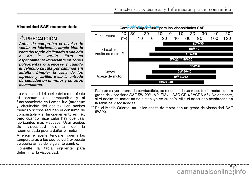 Hyundai Grand Santa Fe 2015 Manual del propietario (in Spanish) 89
Características técnicas y Información para el consumidor
Viscosidad SAE recomendada
La viscosidad del aceite del motor afecta
al consumo de combustible y al
funcionamiento en tiempo frío (arra Hyundai Grand Santa Fe 2015 Manual del propietario (in Spanish) 89
Características técnicas y Información para el consumidor
Viscosidad SAE recomendada
La viscosidad del aceite del motor afecta
al consumo de combustible y al
funcionamiento en tiempo frío (arra