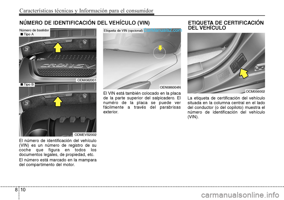 Hyundai Grand Santa Fe 2015 Manual del propietario (in Spanish) Características técnicas y Información para el consumidor
10 8
NÚMERO DE IDENTIFICACIÓN DEL VEHÍCULO (VIN)
El número de identificación del vehículo
(VIN) es un número de registro de su
coche Hyundai Grand Santa Fe 2015 Manual del propietario (in Spanish) Características técnicas y Información para el consumidor
10 8
NÚMERO DE IDENTIFICACIÓN DEL VEHÍCULO (VIN)
El número de identificación del vehículo
(VIN) es un número de registro de su
coche