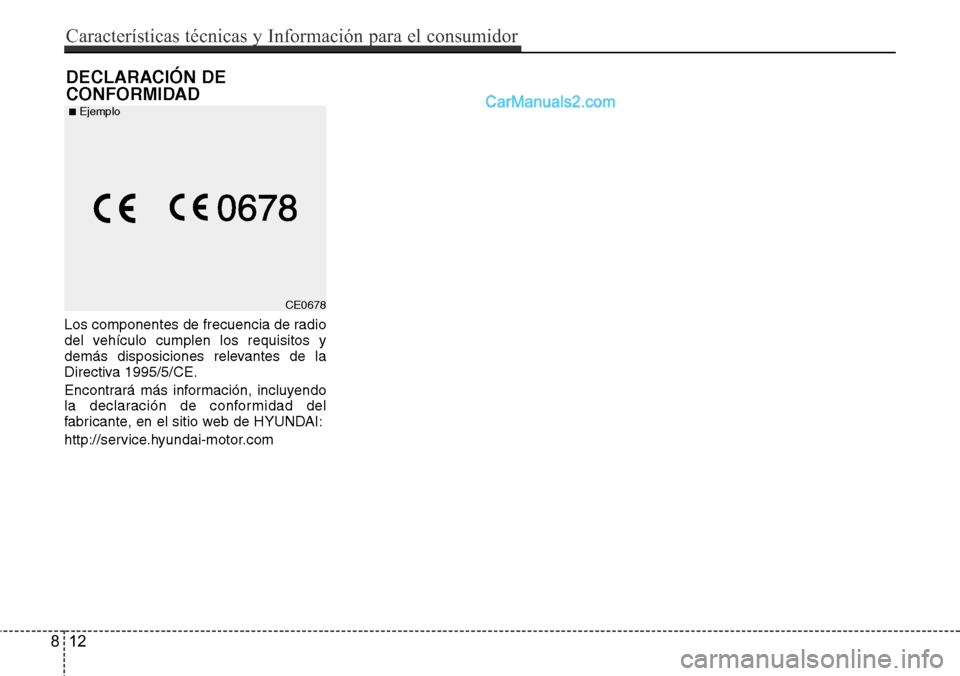Hyundai Grand Santa Fe 2015 Manual del propietario (in Spanish) Los componentes de frecuencia de radio
del vehículo cumplen los requisitos y
demás disposiciones relevantes de la
Directiva 1995/5/CE.
Encontrará más información, incluyendo
la declaración de co Hyundai Grand Santa Fe 2015 Manual del propietario (in Spanish) Los componentes de frecuencia de radio
del vehículo cumplen los requisitos y
demás disposiciones relevantes de la
Directiva 1995/5/CE.
Encontrará más información, incluyendo
la declaración de co