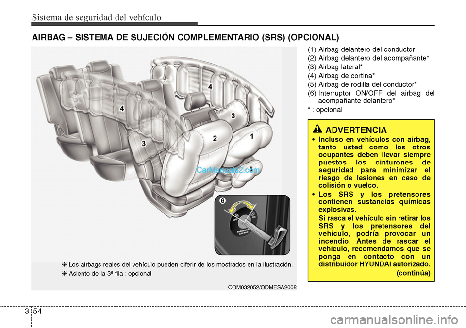 Hyundai Grand Santa Fe 2015 Manual del propietario (in Spanish) Sistema de seguridad del vehículo
54 3
(1) Airbag delantero del conductor
(2) Airbag delantero del acompañante*
(3) Airbag lateral*
(4) Airbag de cortina*
(5) Airbag de rodilla del conductor*
(6) In Hyundai Grand Santa Fe 2015 Manual del propietario (in Spanish) Sistema de seguridad del vehículo
54 3
(1) Airbag delantero del conductor
(2) Airbag delantero del acompañante*
(3) Airbag lateral*
(4) Airbag de cortina*
(5) Airbag de rodilla del conductor*
(6) In