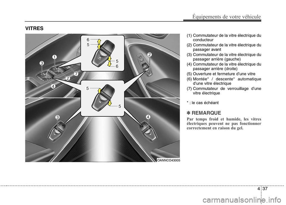 Hyundai Grand Santa Fe 2015 Manuel du propriétaire (in French) 437
Équipements de votre véhicule
(1) Commutateur de la vitre électrique duconducteur
(2) Commutateur de la vitre électrique du passager avant
(3) Commutateur de la vitre électrique du passager a Hyundai Grand Santa Fe 2015 Manuel du propriétaire (in French) 437
Équipements de votre véhicule
(1) Commutateur de la vitre électrique duconducteur
(2) Commutateur de la vitre électrique du passager avant
(3) Commutateur de la vitre électrique du passager a