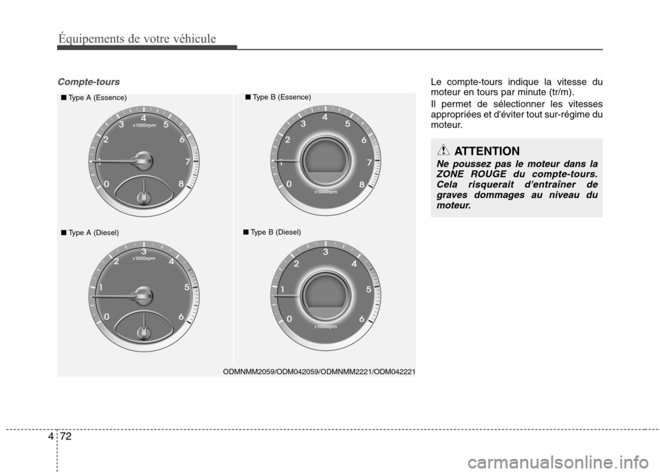 Hyundai Grand Santa Fe 2015 Manuel du propriétaire (in French) 72
4
Équipements de votre véhicule
Compte-tours
ODMNMM2059/ODM042059/ODMNMM2221/ODM042221
■ Type A (Essence)■Type B (Essence)
■Type A (Diesel)■Type B (Diesel)
ATTENTION
Ne poussez pas le mot Hyundai Grand Santa Fe 2015 Manuel du propriétaire (in French) 72
4
Équipements de votre véhicule
Compte-tours
ODMNMM2059/ODM042059/ODMNMM2221/ODM042221
■ Type A (Essence)■Type B (Essence)
■Type A (Diesel)■Type B (Diesel)
ATTENTION
Ne poussez pas le mot