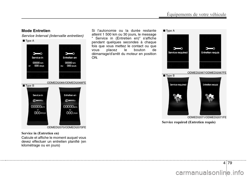 Hyundai Grand Santa Fe 2015  Manuel du propriétaire (in French) 479
Équipements de votre véhicule
Mode Entretien
Service Interval (Intervalle entretien)
Service in (Entretien en) 
Calcule et affiche le moment auquel vous 
devez effectuer un entretien planifié (