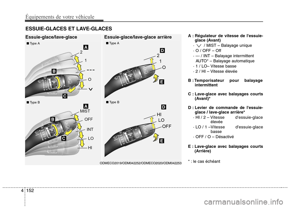 Hyundai Grand Santa Fe 2015  Manuel du propriétaire (in French) Équipements de votre véhicule
152
4
A : Régulateur de vitesse de lessuie-
glace (Avant)
·  / MIST – Balayage unique · O / OFF – Off
· --- / INT – Balayage intermittent  AUTO* – Balayage