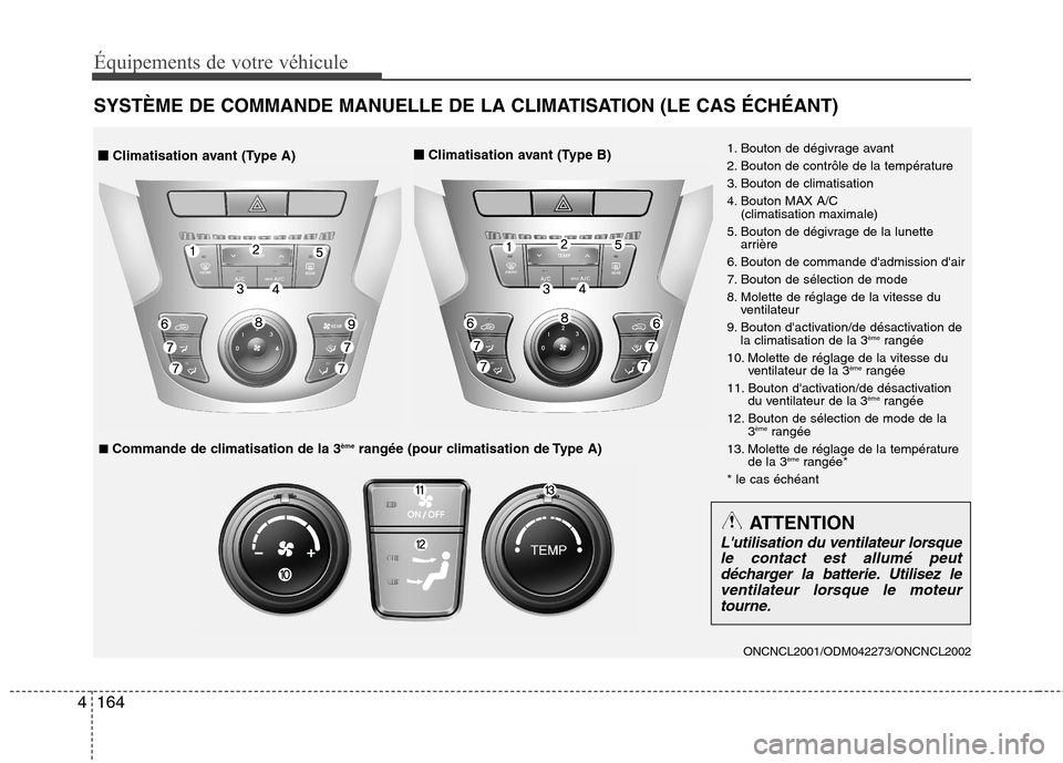 Hyundai Grand Santa Fe 2015  Manuel du propriétaire (in French) 164
4
Équipements de votre véhicule
SYSTÈME DE COMMANDE MANUELLE DE LA CLIMATISATION (LE CAS ÉCHÉANT)
ONCNCL2001/ODM042273/ONCNCL2002
1. Bouton de dégivrage avant 
2. Bouton de contrôle de la t