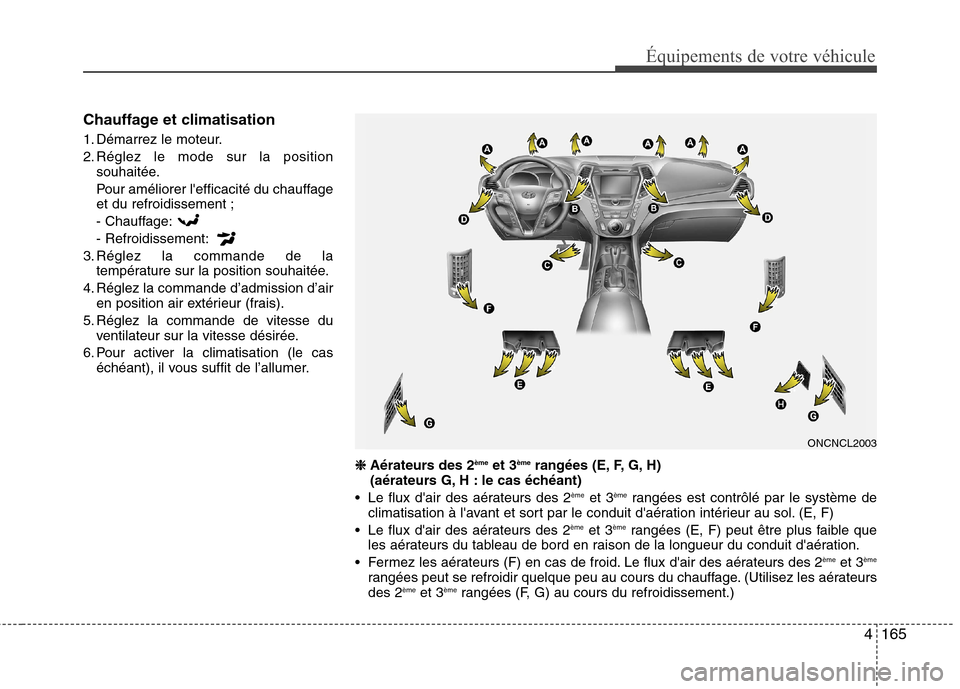 Hyundai Grand Santa Fe 2015  Manuel du propriétaire (in French) 4165
Équipements de votre véhicule
Chauffage et climatisation 
1. Démarrez le moteur. 
2. Réglez le mode sur la positionsouhaitée.
Pour améliorer lefficacité du chauffage et du refroidissement