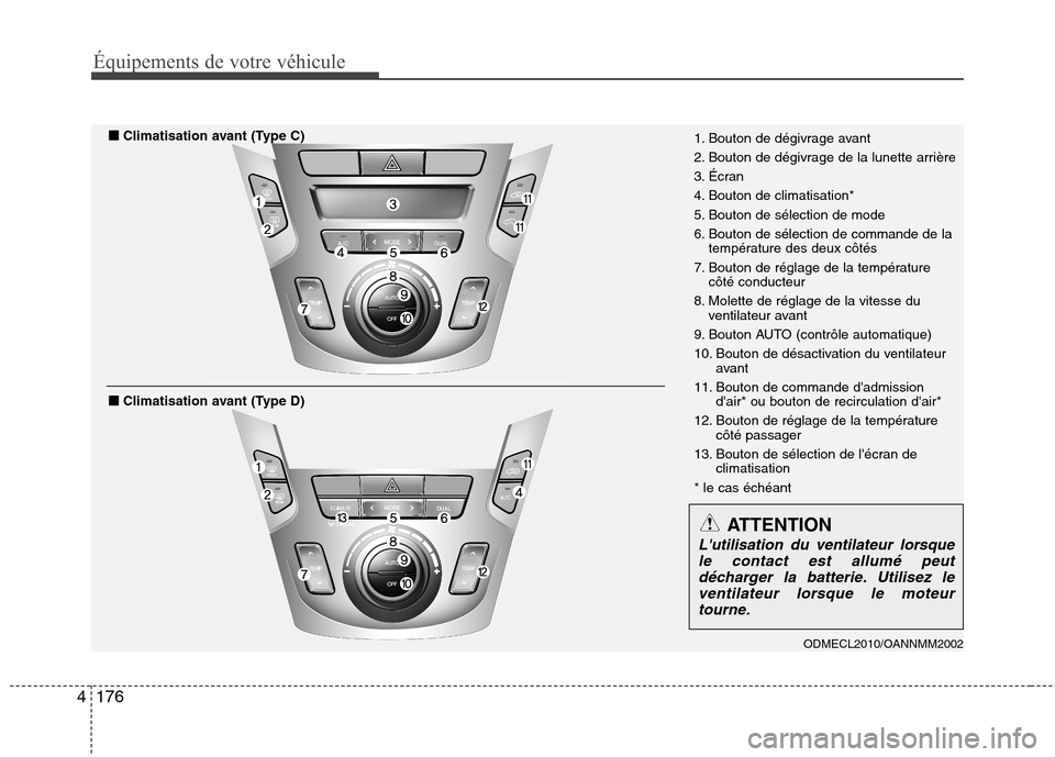 Hyundai Grand Santa Fe 2015  Manuel du propriétaire (in French) 176
4
Équipements de votre véhicule
ODMECL2010/OANNMM2002
1. Bouton de dégivrage avant 
2. Bouton de dégivrage de la lunette arrière
3. Écran
4. Bouton de climatisation*
5. Bouton de sélection 