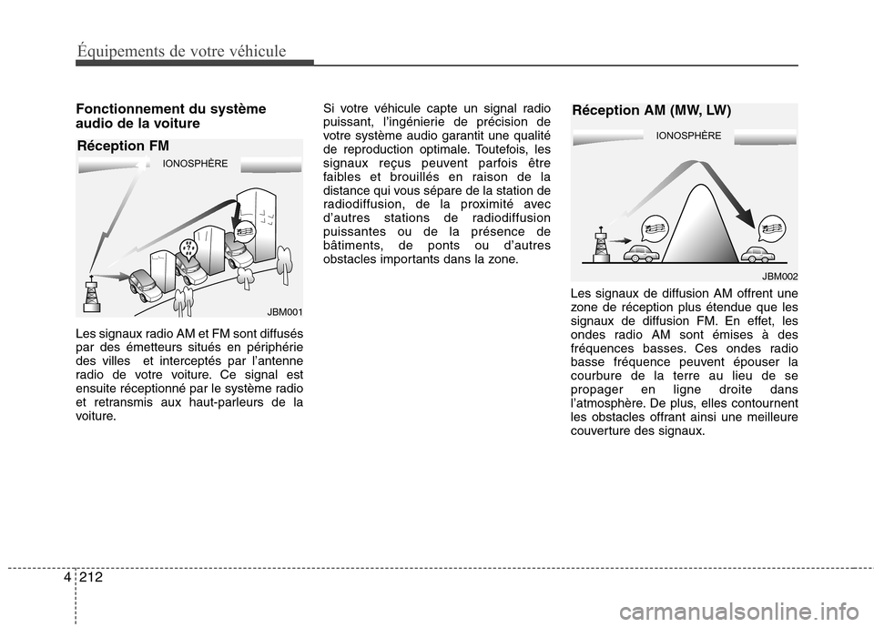 Hyundai Grand Santa Fe 2015 Manuel du propriétaire (in French) 212
4
Équipements de votre véhicule
Fonctionnement du système
audio de la voiture
Les signaux radio AM et FM sont diffusés
par des émetteurs situés en périphériedes villes et interceptés Hyundai Grand Santa Fe 2015 Manuel du propriétaire (in French) 212
4
Équipements de votre véhicule
Fonctionnement du système
audio de la voiture
Les signaux radio AM et FM sont diffusés
par des émetteurs situés en périphériedes villes et interceptés