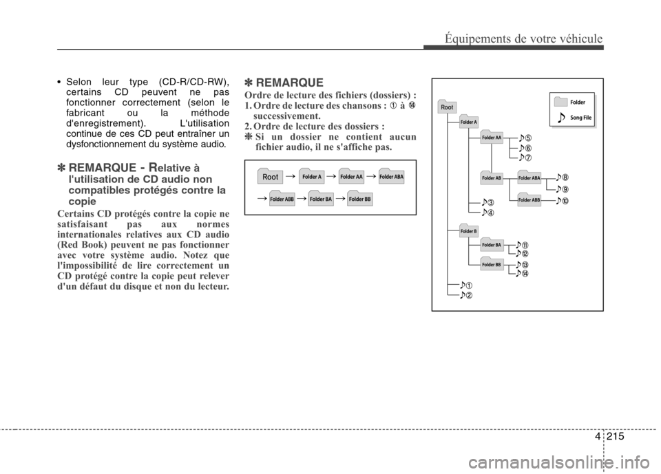 Hyundai Grand Santa Fe 2015 Manuel du propriétaire (in French) 4215
Équipements de votre véhicule
Selon leur type (CD-R/CD-RW),certains CD peuvent ne pas
fonctionner correctement (selon le
fabricant ou la méthode
denregistrement). Lutilisation
continue de Hyundai Grand Santa Fe 2015 Manuel du propriétaire (in French) 4215
Équipements de votre véhicule
Selon leur type (CD-R/CD-RW),certains CD peuvent ne pas
fonctionner correctement (selon le
fabricant ou la méthode
denregistrement). Lutilisation
continue de