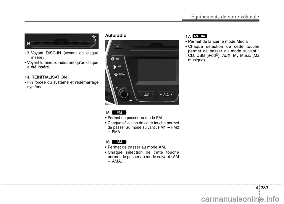 Hyundai Grand Santa Fe 2015 Manuel du propriétaire (in French) 4283
Équipements de votre véhicule
13. Voyant DISC-IN (voyant de disqueinséré)
a été inséré.
14. REINITIALISATION
système. Autoradio 15.
Permet de passer au mode FM.
Chaque sélection de Hyundai Grand Santa Fe 2015 Manuel du propriétaire (in French) 4283
Équipements de votre véhicule
13. Voyant DISC-IN (voyant de disqueinséré)
a été inséré.
14. REINITIALISATION
système. Autoradio 15.
Permet de passer au mode FM.
Chaque sélection de