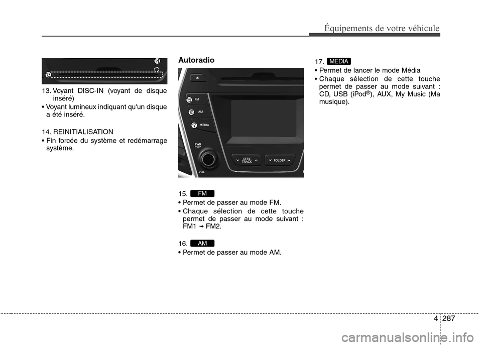 Hyundai Grand Santa Fe 2015 Manuel du propriétaire (in French) 4287
Équipements de votre véhicule
13. Voyant DISC-IN (voyant de disqueinséré)
a été inséré.
14. REINITIALISATION
système. Autoradio 15.
permet de passer au mode suivant : FM1 ➟
FM2 Hyundai Grand Santa Fe 2015 Manuel du propriétaire (in French) 4287
Équipements de votre véhicule
13. Voyant DISC-IN (voyant de disqueinséré)
a été inséré.
14. REINITIALISATION
système. Autoradio 15.
permet de passer au mode suivant : FM1 ➟
FM2