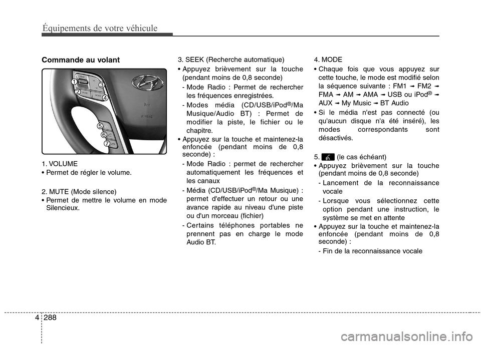 Hyundai Grand Santa Fe 2015 Manuel du propriétaire (in French) 288
4
Équipements de votre véhicule
Commande au volant
1. VOLUME
2. MUTE (Mode silence)
Silencieux. 3. SEEK (Recherche automatique)
(pendant moins de 0,8 seconde)
- Mode Radio : Permet de re Hyundai Grand Santa Fe 2015 Manuel du propriétaire (in French) 288
4
Équipements de votre véhicule
Commande au volant
1. VOLUME
2. MUTE (Mode silence)
Silencieux. 3. SEEK (Recherche automatique)
(pendant moins de 0,8 seconde)
- Mode Radio : Permet de re