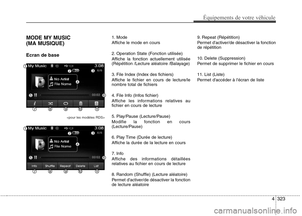 Hyundai Grand Santa Fe 2015 Manuel du propriétaire (in French) 4323
Équipements de votre véhicule
MODE MY MUSIC
(MA MUSIQUE) Ecran de base
<pour les modèles RDS>
1. Mode Affiche le mode en cours
2. Operation State (Fonction utilisée)
Affiche la fonction a Hyundai Grand Santa Fe 2015 Manuel du propriétaire (in French) 4323
Équipements de votre véhicule
MODE MY MUSIC
(MA MUSIQUE) Ecran de base
<pour les modèles RDS>
1. Mode Affiche le mode en cours
2. Operation State (Fonction utilisée)
Affiche la fonction a
