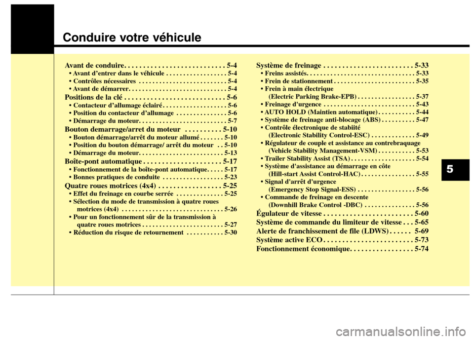 Hyundai Grand Santa Fe 2015  Manuel du propriétaire (in French) Conduire votre véhicule 
Avant de conduire. . . . . . . . . . . . . . . . . . . . . . . . . . . 5-4• Avant d’entrer dans le véhicule . . . . . . . . . . . . . . . . . . 5-4 
 . . . . . . . . . .