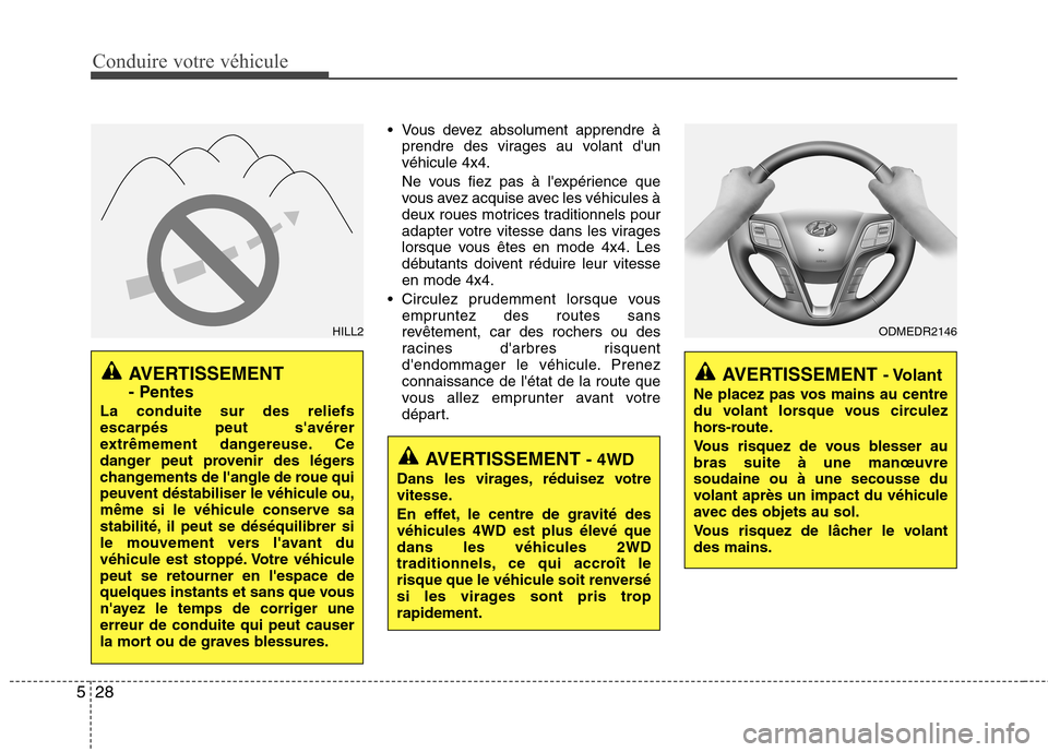 Hyundai Grand Santa Fe 2015  Manuel du propriétaire (in French) Conduire votre véhicule
28
5
 Vous devez absolument apprendre à
prendre des virages au volant dun véhicule 4x4. 
Ne vous fiez pas à lexpérience que 
vous avez acquise avec les véhicules à
deu